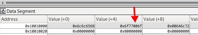 Values of the array in memory